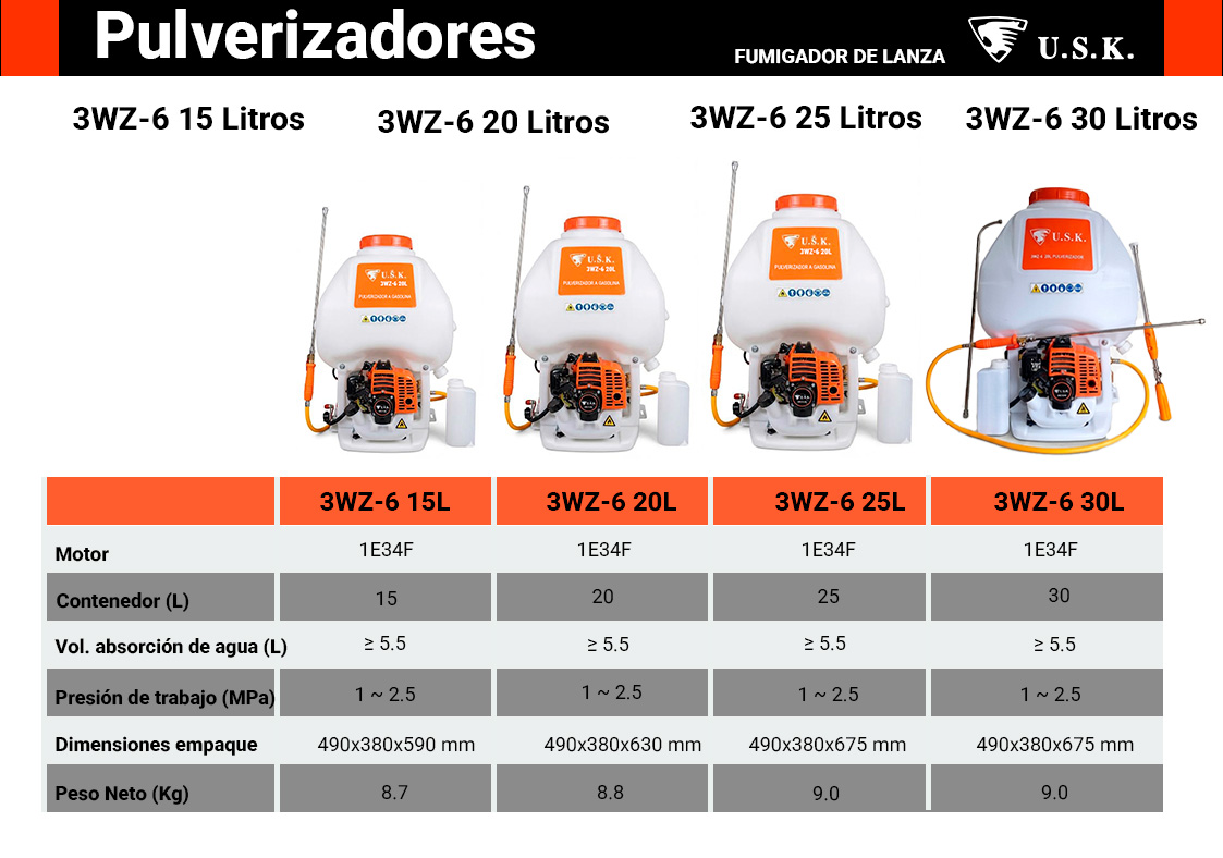 Pulverizador a Gasolina USK 3WZ-6 30 Litros - Imagen 2