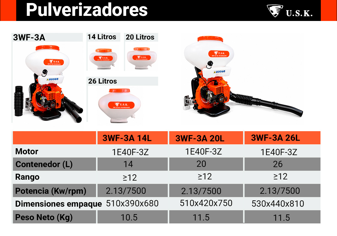 Pulverizador Agrícola de Mochila USK 3WF-3A 20 Litros - Imagen 2